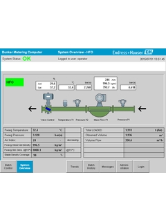 System overview Bunker Metering Computer: Integrated human-machine interface (HMI) System overview Bunker Metering Computer: Integrated human-machine interface (HMI)