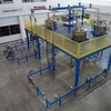 Real-world application expertise: customer training facility and PTU® (Process Training Units).