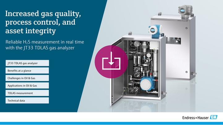 eBook for the new JT33 TDLAS to measure H2S